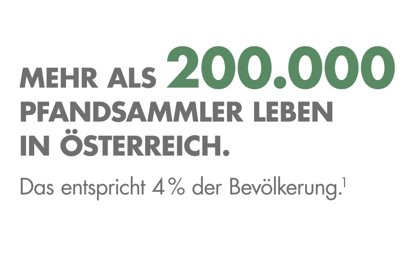 Mehr als 200000 Menschen sammeln in Österreich Pfandflaschen und -dosen.